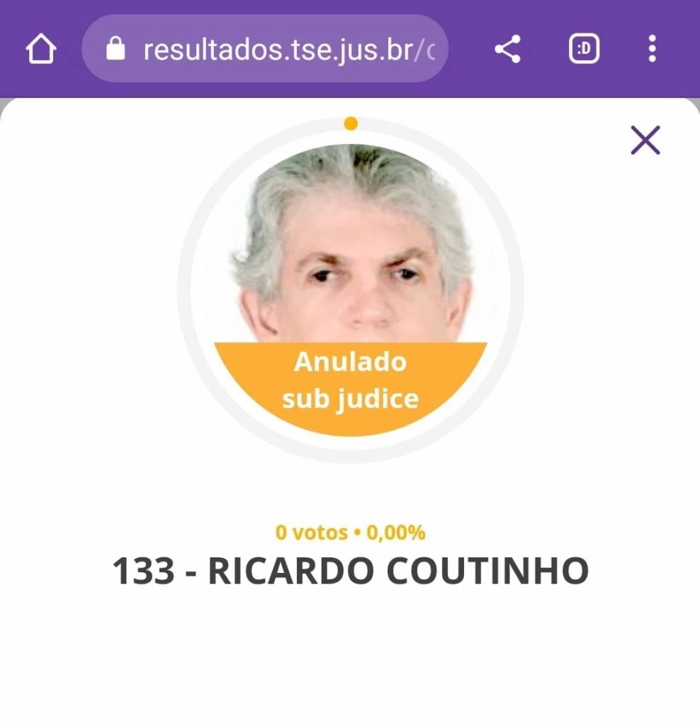 INELEGÍVEL: votos em Ricardo Coutinho serão anulados