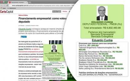 Aplicativo do Google Chrome revela doações empresariais para políticos