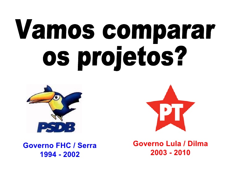 Ao PSDB e PT: responsabilidade no debate