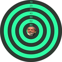 LAVA JATO: Meta final é mesmo chegar em Lula