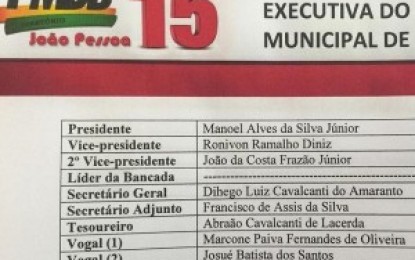 COMEÇA CONVENÇÃO DO PMDB: Gervásio, Trocolly e Milanez não comparecem