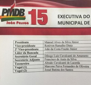 COMEÇA CONVENÇÃO DO PMDB: Gervásio, Trocolly e Milanez não comparecem