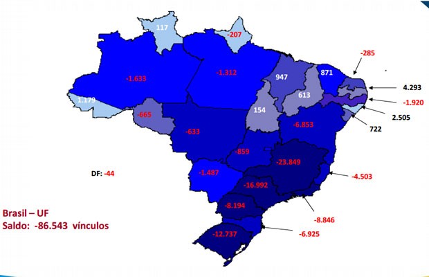 EXCEÇÃO: Enquanto o Brasil perdeu 86 mil vagas de emprego a Paraíba cresceu mais de 4 mil em agosto