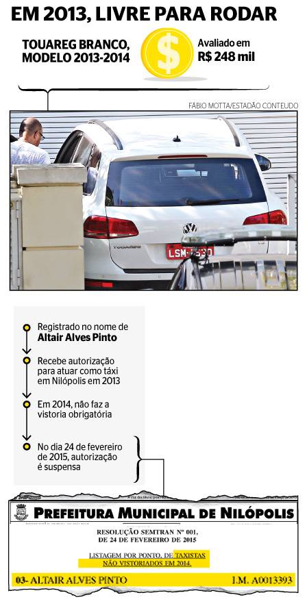 CUNHA TEM UM TAXI PIRATA: Táxi encontrado na casa de Cunha não deveria circular, segundo prefeitura