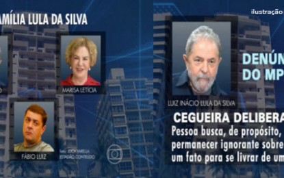 A resposta de Lula que a Globo não deu – Por Fernando Brito – LEIA A CARTA