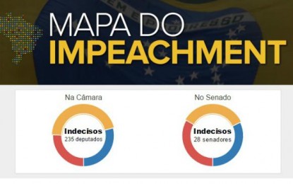 MAPA DO IMPEACHMENTE DE DILMA: Saiba como os deputados e senadores da Paraíba se posicionam