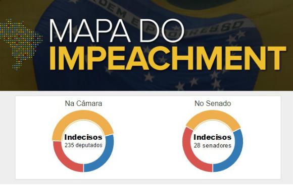 MAPA DO IMPEACHMENTE DE DILMA: Saiba como os deputados e senadores da Paraíba se posicionam