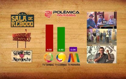 IBOPE: Confira o ranking dos programas de música regional da TV paraibana