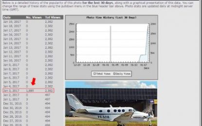 CONSPIRAÇÃO? Investigador da PF diz que ficha de avião que vitimou Teori foi visitada 1.885 vezes