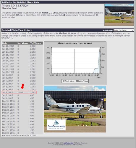 CONSPIRAÇÃO? Investigador da PF diz que ficha de avião que vitimou Teori foi visitada 1.885 vezes