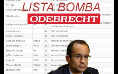 TODOS OS NOMES DA ODEBRECHT: Cármen Lúcia pode homologar delações nestas segunda-feira