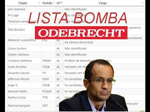 TODOS OS NOMES DA ODEBRECHT: Cármen Lúcia pode homologar delações nestas segunda-feira