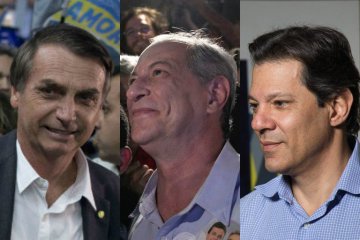 PESQUISA DATAFOLHA: Jair Bolsonaro chegou a 26%, Fernando Haddad subiu para 13% e está empatado com Ciro Gomes – VEJA REJEIÇÃO