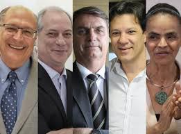 NOVA PESQUISA DATAFOLHA: Após ataque, Bolsonaro tem 24%, Ciro, Marina, Alckmin e Haddad empatam em segundo lugar – VEJA TODOS OS NÚMEROS