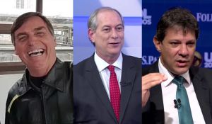 PESQUISA PRESIDENCIAL: Bolsonaro lidera com 26% Ciro e segundo e Haddad terceiro diz XP/Ipespe – VEJA TODOS OS NÚMEROS