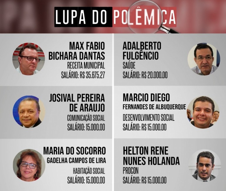 LUPA DO POLÊMICA: Quem são e quanto recebem os secretários da Prefeitura Municipal de João Pessoa? – CONFIRA TABELA