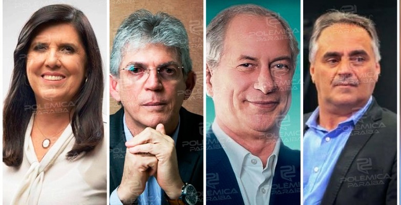 Após frustração com o PT, Ricardo Coutinho se une a Lígia Feliciano, Cartaxo e Ciro Gomes para uma nova chapa nas eleições de 2022; entenda o esquema