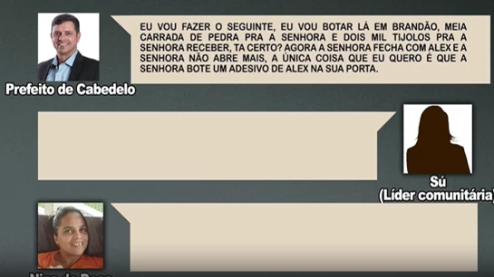 Ação penal que pode tornar Vitor Hugo inelegível está conclusa para decisão
