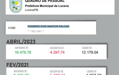 Salário do irmão do prefeito de Lucena aumenta 156% em dois anos e vai a R$ 16 mil
