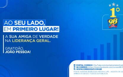 98 Correio FM lidera audiência do rádio em novo levantamento do Ibope